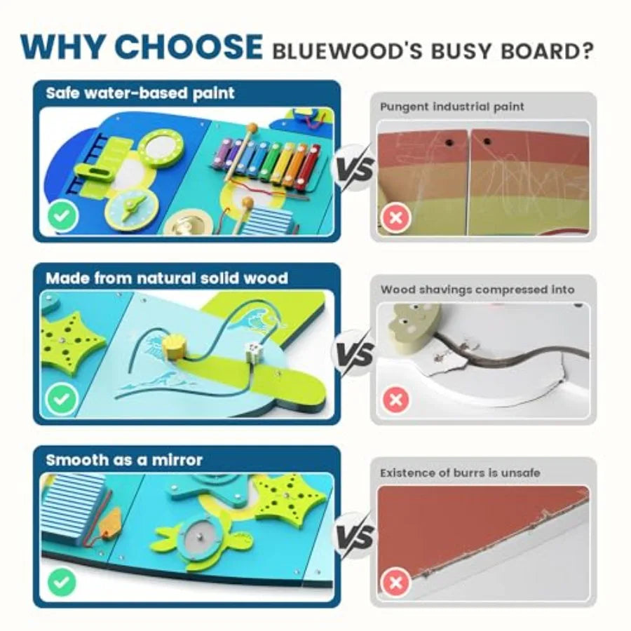 Wooden Wall Busy Board Panels Toddler Learning Activity Center Montessori Philosophy Sensory Educational Toys Conducive to All-