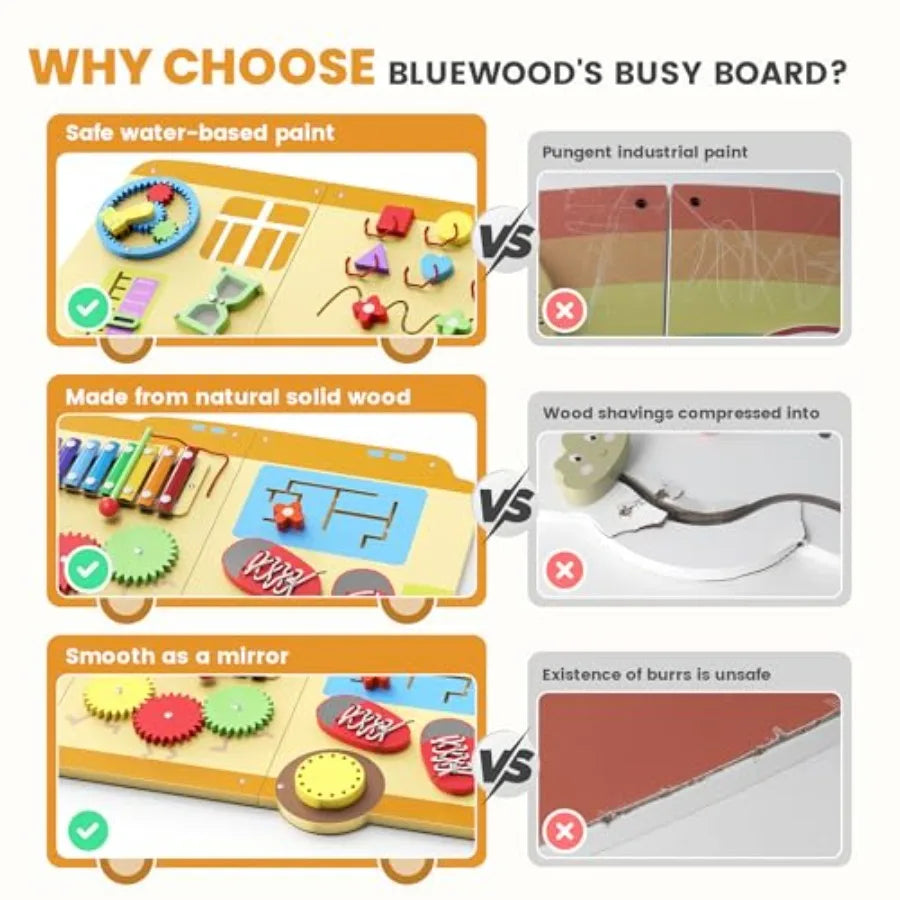 Wooden Wall Busy Board Panels Toddler Learning Activity Center Montessori Philosophy Sensory Educational Toys Conducive to All-