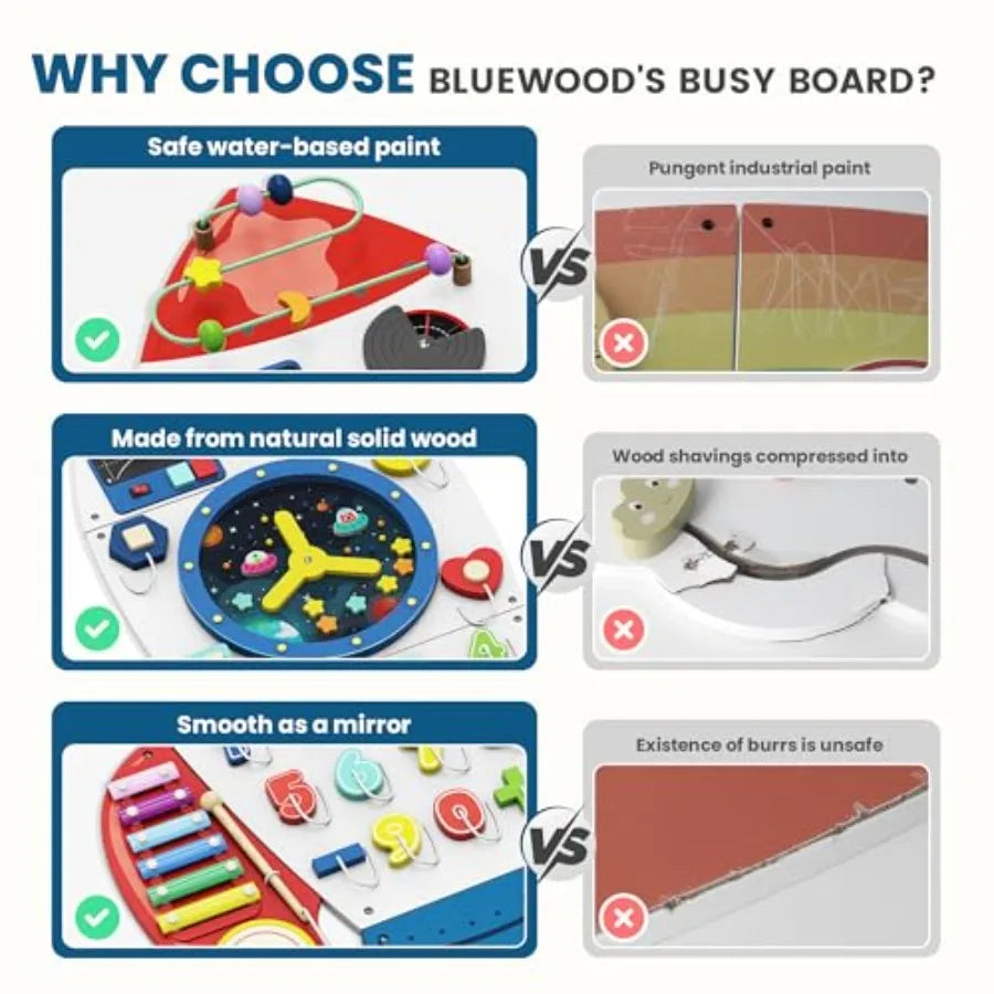Wooden Wall Busy Board Panels Toddler Learning Activity Center Montessori Philosophy Sensory Educational Toys Conducive to All-